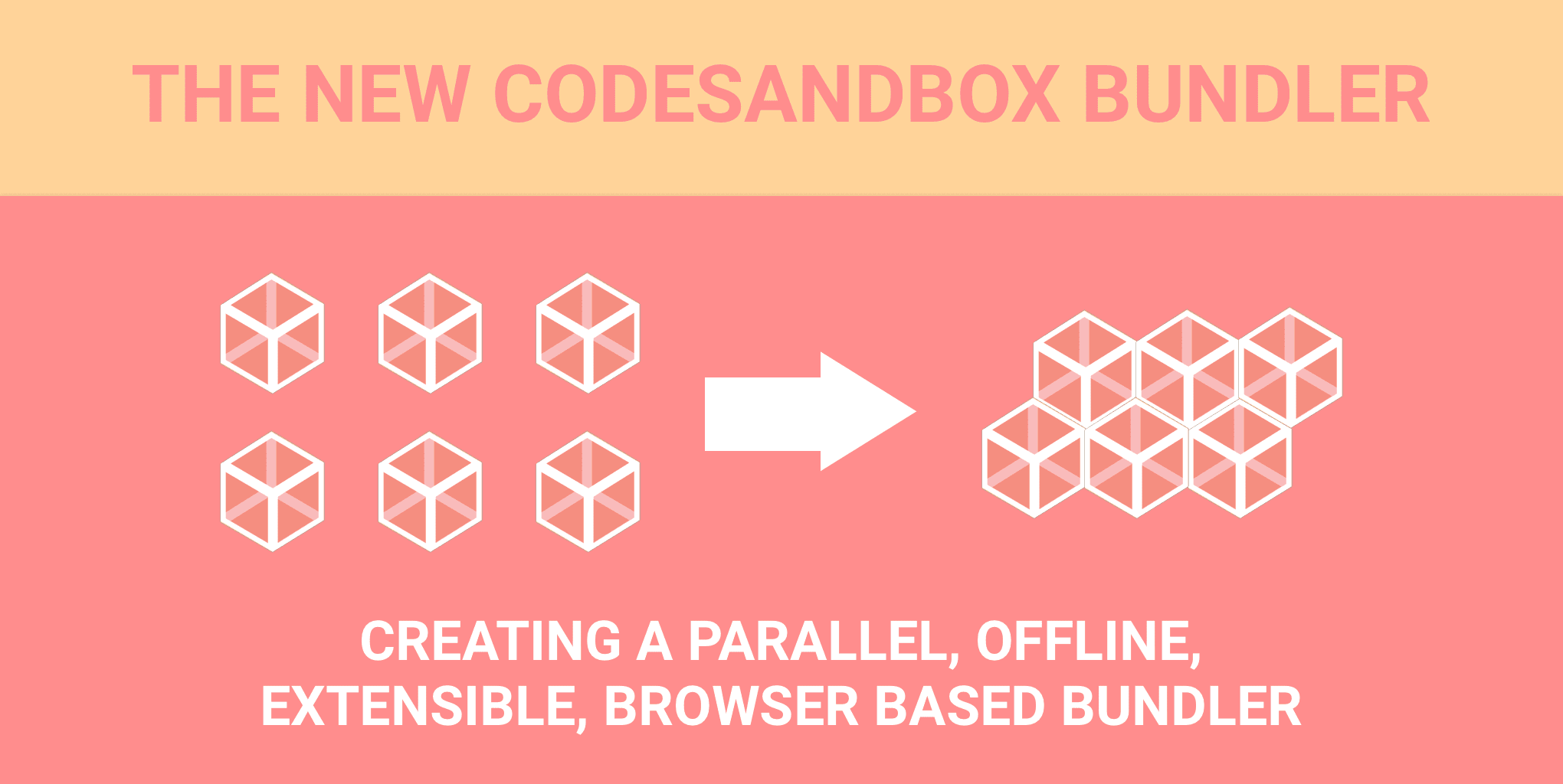 Creating a parallel, offline, extensible, browser based bundler for CodeSandbox
